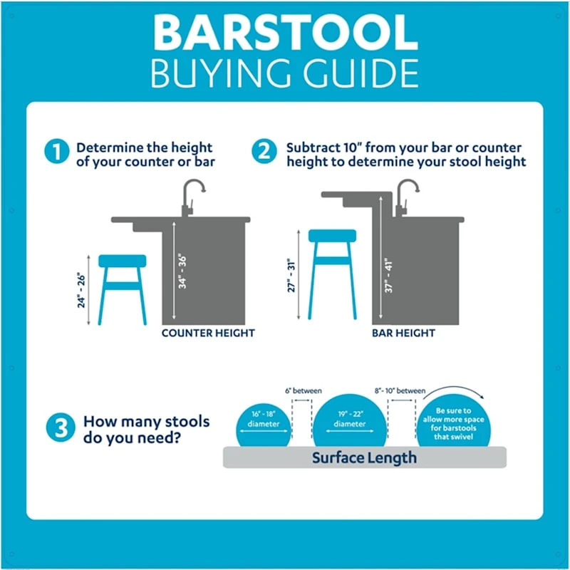 Astor Place Barstool Navy 5 Astor Place Barstool Navy - Image 5