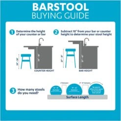 Emerald Velvet Barstool -Furniture Store emerald velvet barstool 4