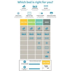 Holden 11" Pillow Top Mattress, Twin 7 Holden 11" Pillow Top Mattress, Twin -Furniture Store holden 11 pillow top mattress twin 3
